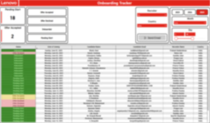 Lenovo Dashboard
